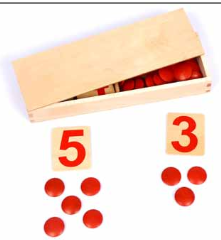 [91300] Numbers and Counters