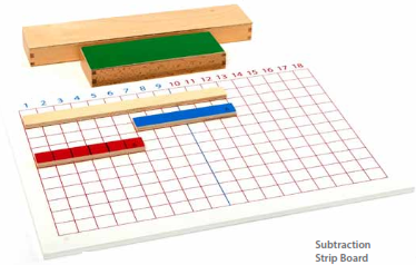 [91322] Subtraction Strip Board